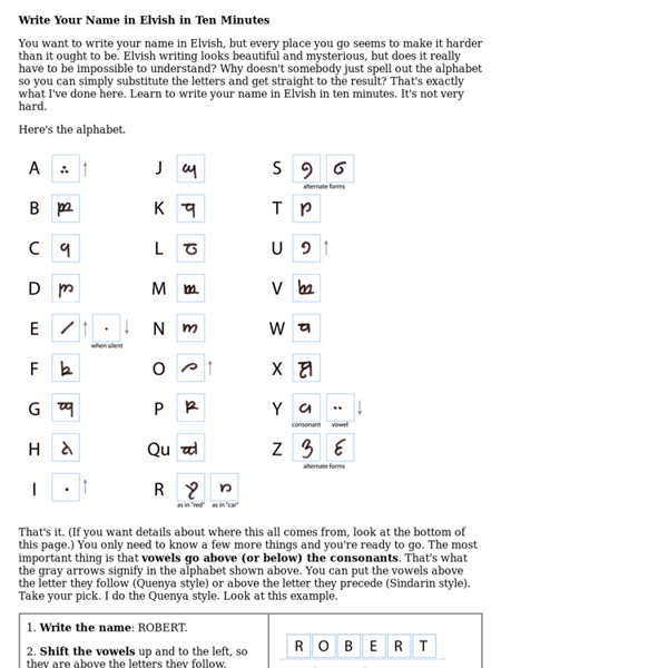 Write Your Name in Elvish in Ten Minutes