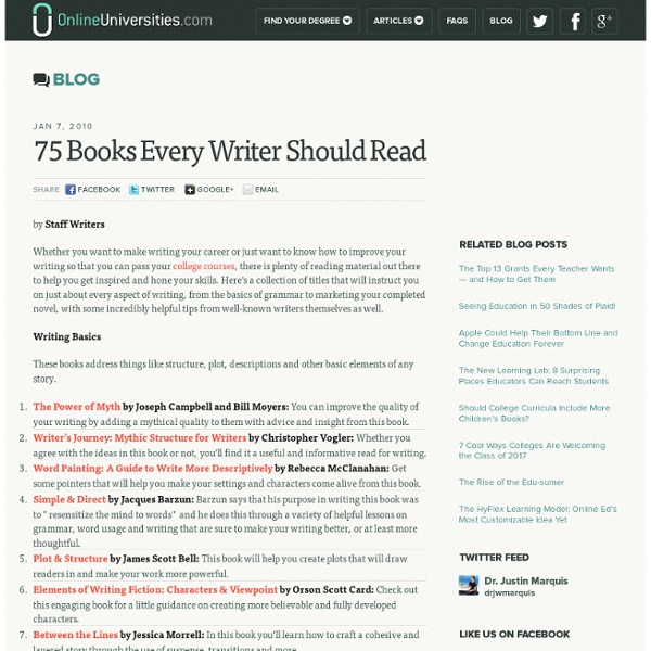 75 Books Every Writer Should Read