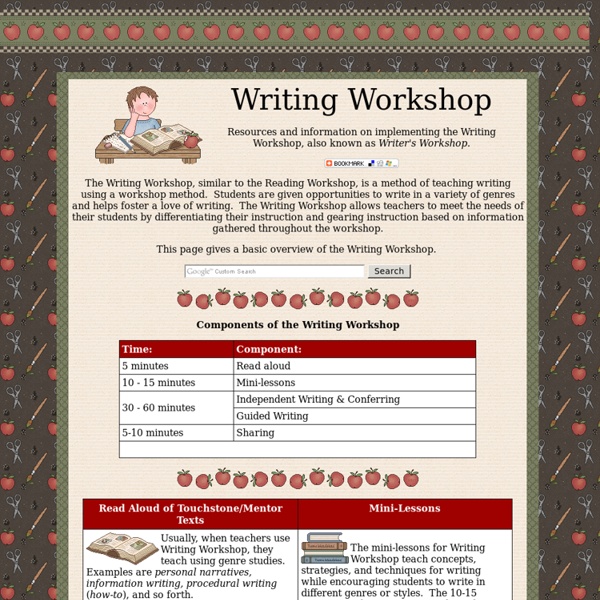 Writer's Workshop Resources and Ideas
