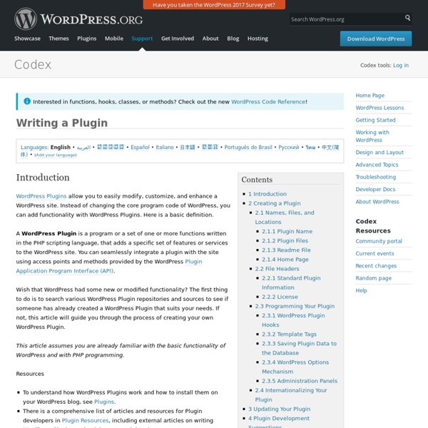 Wordpress Codex Plugin