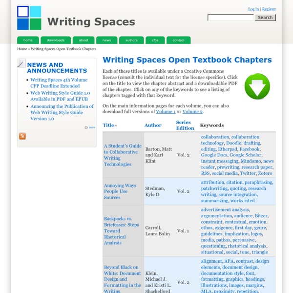 Writing Spaces Open Textbook Chapters