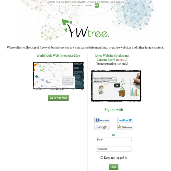 Wtree - Organize your web