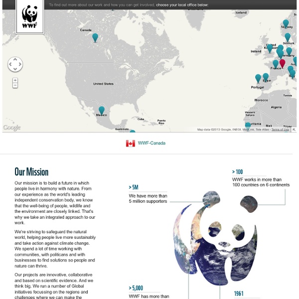 WWF's global network