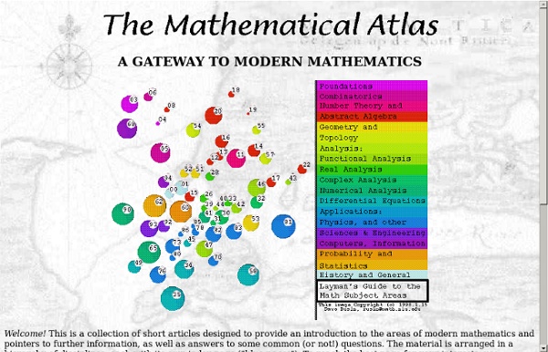 Mathematical Atlas: A gateway to Mathematics