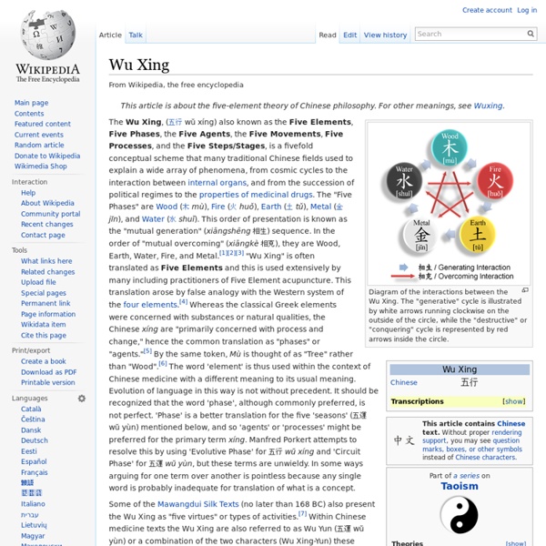 Wu Xing