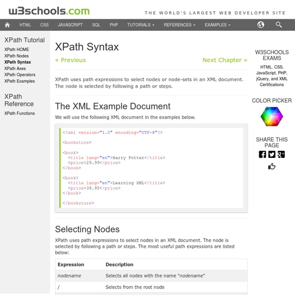 XPath Syntax