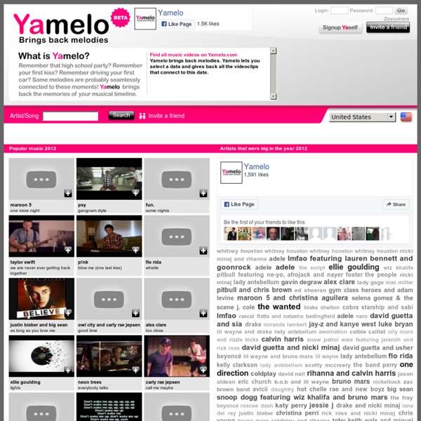 Yamelo music videos new