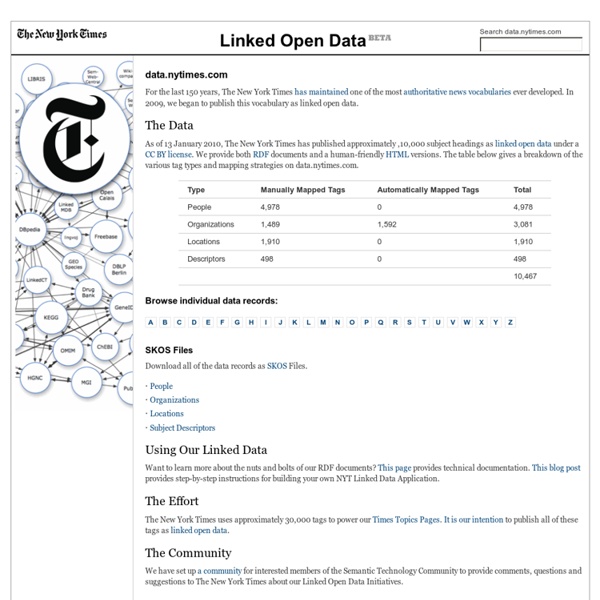 New York Times - Linked Open Data