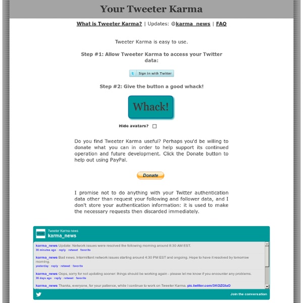 Your Twitter Karma