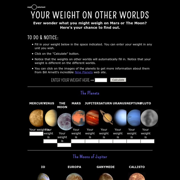 Your Weight on Other Worlds Exploratorium