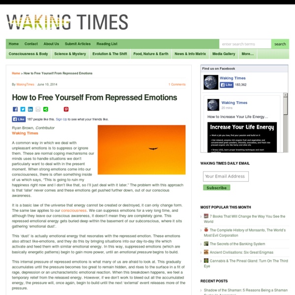 How to Free Yourself From Repressed Emotions