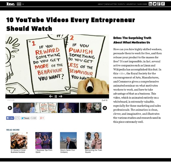 10 YouTube Videos Every Entrepreneur Should Watch