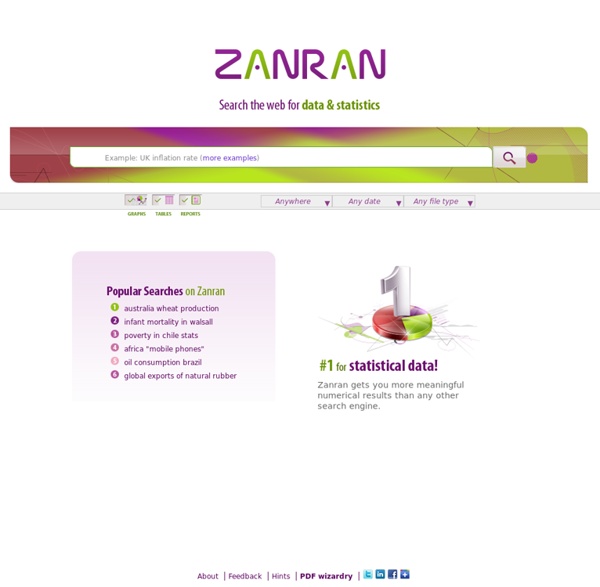 Zanran Numerical Data Search