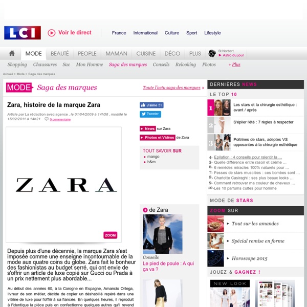 Zara, histoire de la marque Zara - Mode