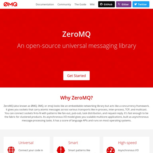 ZeroMQ