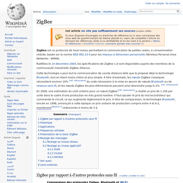 Protocole ZigBee