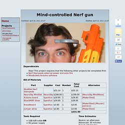 0xMach: Mind-controlled Nerf gun