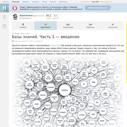 Базы знаний. Часть 1 — введение