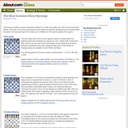 10 Chess Openings to Know - Common Chess Openings