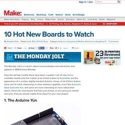 10 Hot New Boards to Watch - Nightly