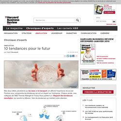 10 tendances pour le futur