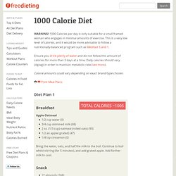 1000 Calorie Diet and Meal Plan