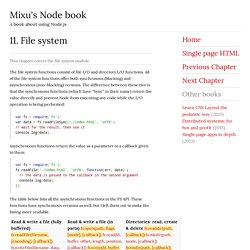 11. File system - Mixu's Node book