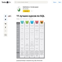 11 лучших курсов по SQL
