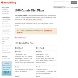 1400 Calorie Diet and Meal Plan