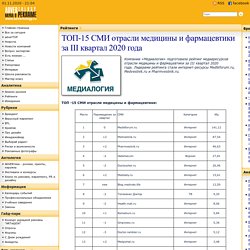 ТОП-15 СМИ отрасли медицины и фармацевтики за III квартал 2020 года