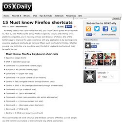 15 Must know Firefox shortcuts