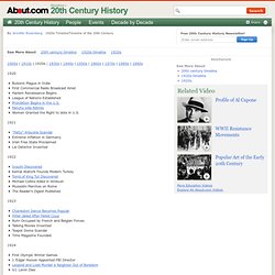 1920s Timeline - History Timeline of the 1920s