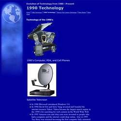 1990 Technology