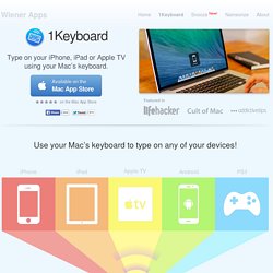 Wiener Apps - 1Keyboard