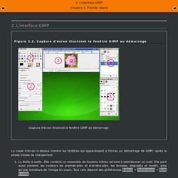 L'interface GIMP
