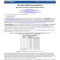 2011 HHS Poverty Guidelines