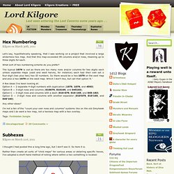 March « 2011 « Lord Kilgore