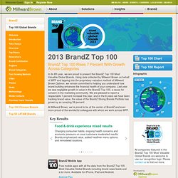 2012 BrandZ Top 100