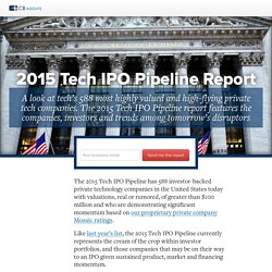 2015 Tech IPO Pipeline Report - CB Insights