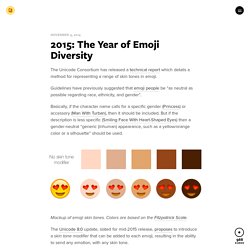 2015: The Year of Emoji Diversity