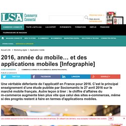 2016, année du mobile… et des applications...