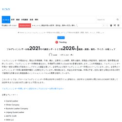 フルグレインレザー市場2021年の調査レポートと予測2026年