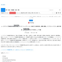 ハードドライブ消磁器市場2021サイズ：トップメーカーの成長する需要状況、課題と機会、ビジネスシナリオ、成長の洞察、2026年までの世界シェア予測 – すごもり
