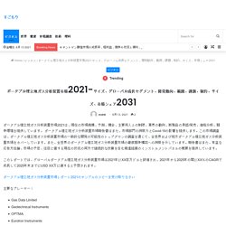ポータブル埋立地ガス分析装置市場2021-サイズ、グローバル成長セグメント、開発動向、範囲、課題、制約、サイズ、市場シェア2031 – すごもり