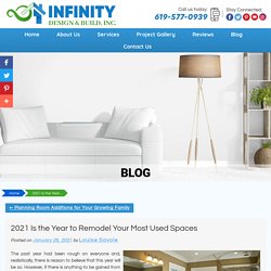 2021 Is the Year to Remodel Your Most Used Spaces