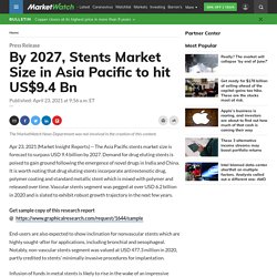 By 2027, Stents Market Size in Asia Pacific to hit US$9.4 Bn