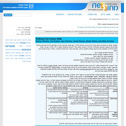 הגדרת מיומנויות המאה ה-21