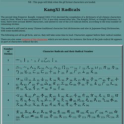 214 KangXi Radicals - All 214