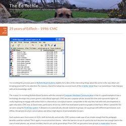 25 years of EdTech – 1996: CMC
