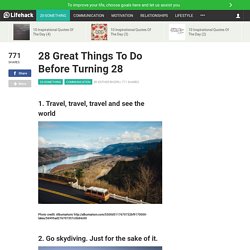 28-great-things-to-do-before-turning-28?ref=mail&mtype=daily_newsletter&mid=20160506_customized&uid=852523&email=mariamsalib1985@hotmail